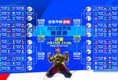 多米电子-费德勒跨界首秀雄鹿主场，战术调整惊艳全场